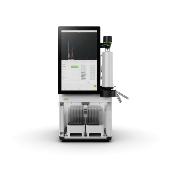 Chromatography